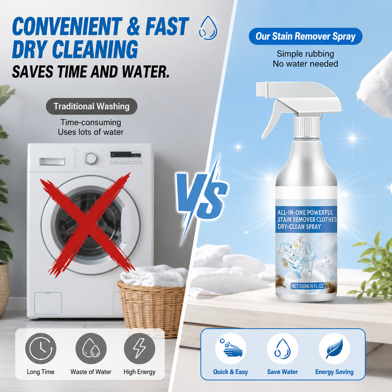 🔥 Trending Now📈All-in-One Stain Remover Dry-Clean Spray Instantly Removes Tough Stains, Grease & Dark Spots-8SA8