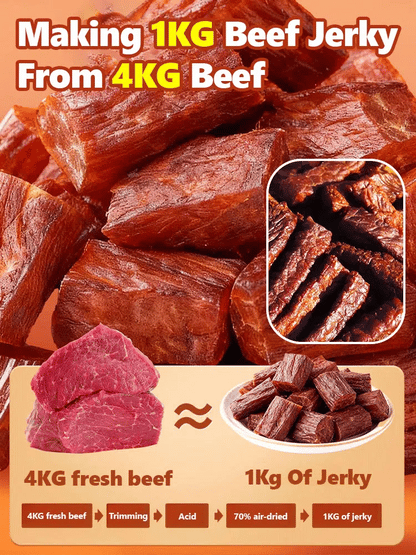 Add high-protein pure beef jerky-Ray