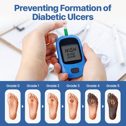 🩺No more pain from diabetic wounds immediately!🧪VitaGluco Diabetes Treatment Cream✨-8HJ9