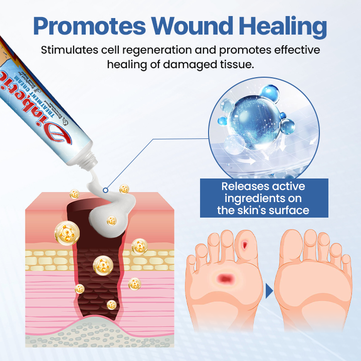 🩺No more pain from diabetic wounds immediately!🧪VitaGluco Diabetes Treatment Cream✨-8HJ9