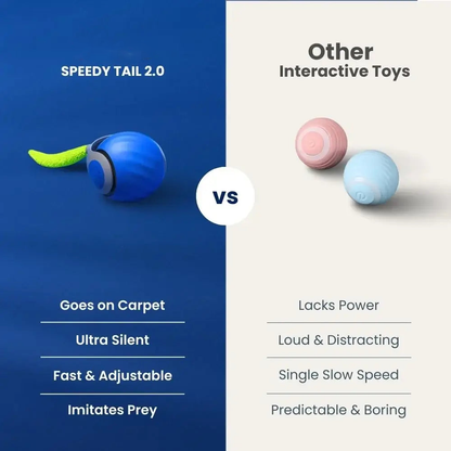 🏆2026 New Upgrade SPEEDY TAIL 2.0 🐾 The Interactive Toy Pets Can't Stop Chasing -8RH7