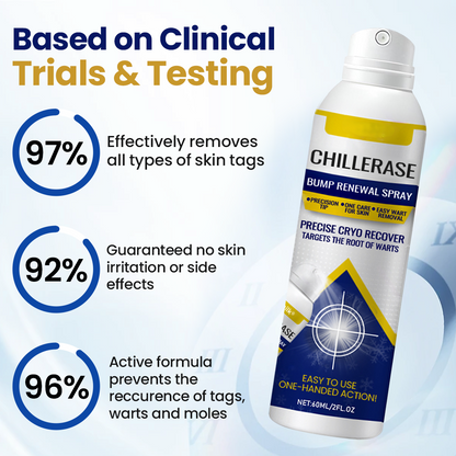 🏆 #1 Dermatologist-Recommended Cryo Renewal Spray🥼| Removes warts and skin tags efficiently while promoting your skin’s natural recovery🧪-8HJ9