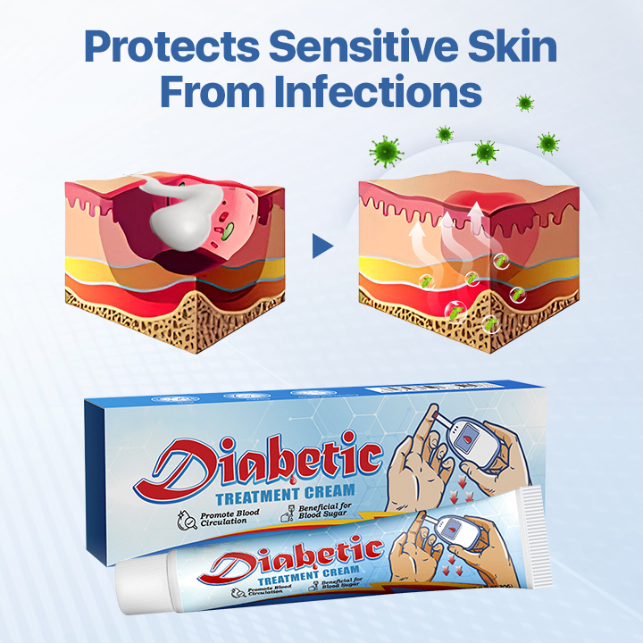 🩺No more pain from diabetic wounds immediately!🧪VitaGluco Diabetes Treatment Cream✨-8HJ9
