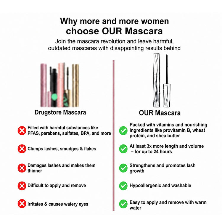 🏆 2026 New Upgrade 🏆 Waterproof Fibre Mascara 💧 Volume & Length without Clumping for Dramatic Moments-8RH7