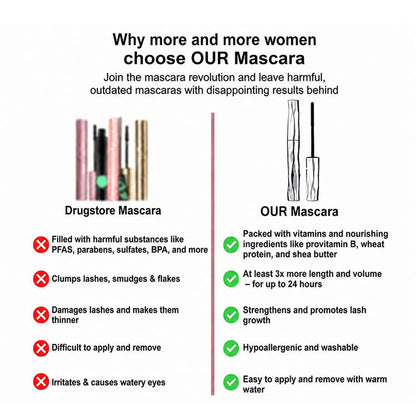 🏆 2026 New Upgrade 🏆 Waterproof Fibre Mascara 💧 Volume & Length without Clumping for Dramatic Moments-8RH7