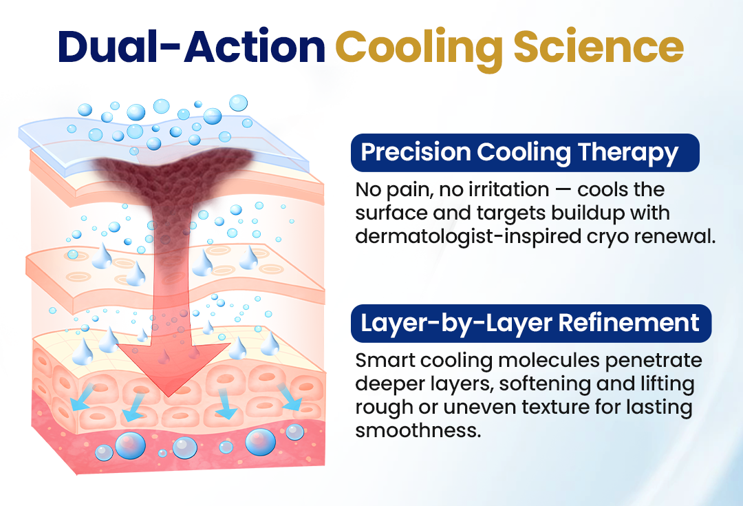 🏆 #1 Dermatologist-Recommended Cryo Renewal Spray🥼| Removes warts and skin tags efficiently while promoting your skin’s natural recovery🧪-8HJ9