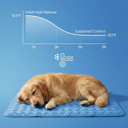 🐶🐈Pet Cooling Mat for Dogs & Cats🐶🐈| No Water No Electricity Self Cooling Pad, Non-Gel Toxic-Free Quick Dry Washable Cool Bed Prevents Pet Heatstroke for Hot Summer Days🥵-8HJ9