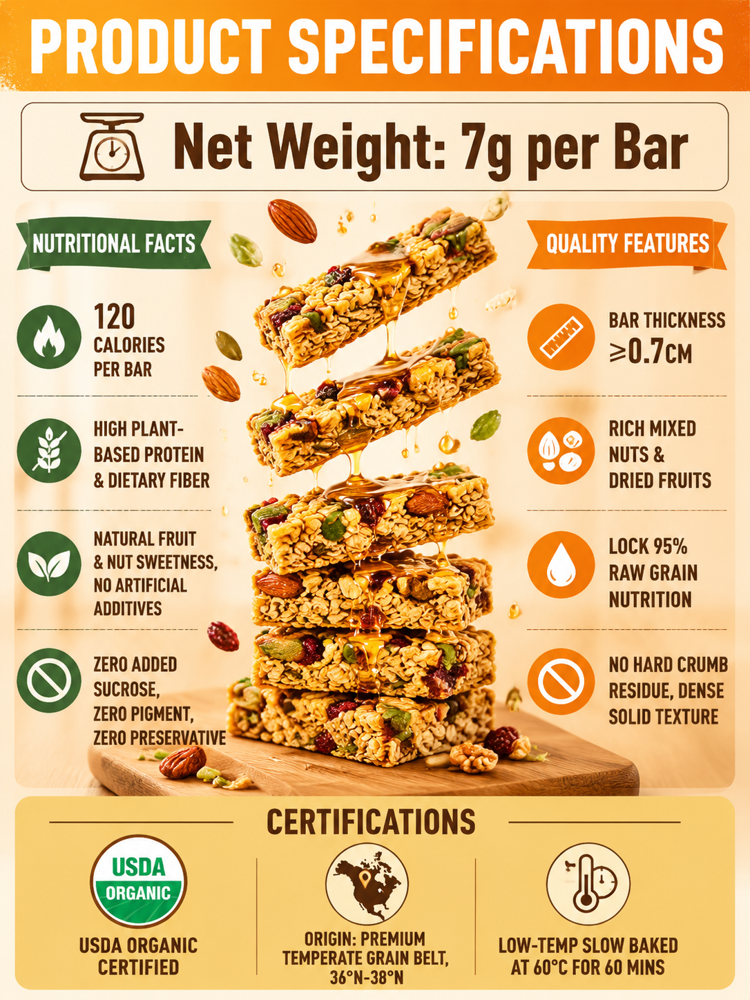 🥚Oat Protein Granola Bars Low Calorie Snack-Ray
