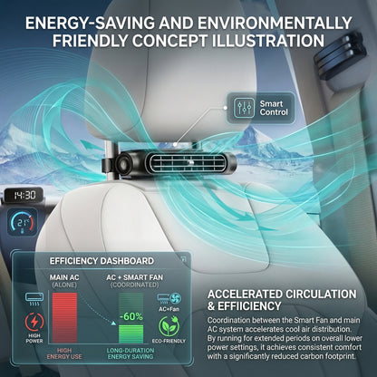 🌀💨Car Seat Velcro Fan: 3 Adjustable Speeds, USB Charging, Suitable For Cars, Golf Carts, And Travel RVs-8SA8