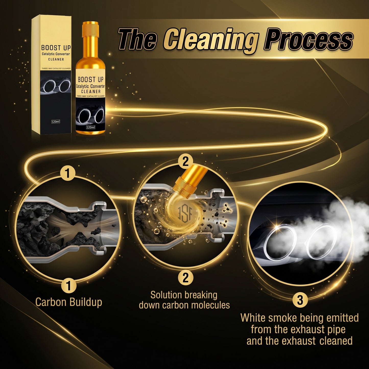 【👍Newly Upgraded💥|Over 20k+ Sold】🚗Car Catalytic Converter Cleaner , Engine Internal Cleaning, Removes Exhaust Carbon Buildup--8SA8