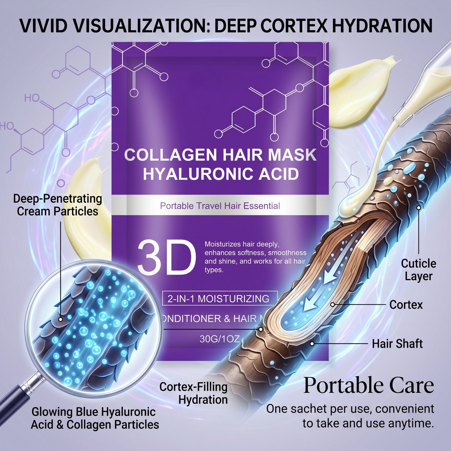 【🔥Hot Pick | 50K+ Sold💯】3D Collagen Hair Mask for Dry & Damaged Hair – Salon-Grade Deep Repair & Shine, Suitable for All Hair Types-8SA8