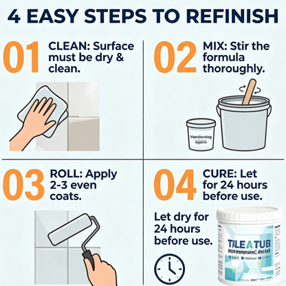 🧹Tile & Tub Refinishing Paint Kit Water-Based Renovation Coating|Easy DIY Brush/Roller Application for Bathroom & Kitchen Surfaces 300g🎨-8HJ9