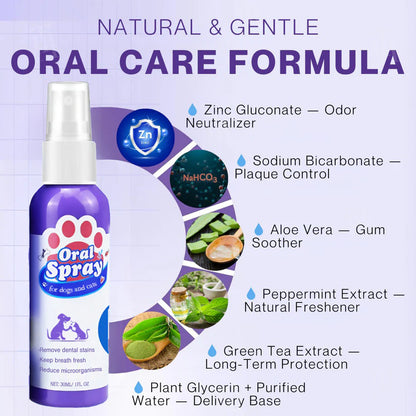 🐱🦷Yegbong Pet Dental Cleaning Spray for Dogs & Cats, Removes Plaque & Stains, Freshens Breath, Oral Care Spray-8SA8
