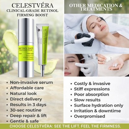 【Hot sale 🎯 | 30k+ Sold⭐】Retinol Shot Tightening Serum Get Botox-Level Tightening Without the Needle, Stroke Face, or 800 Maintenance!-8SA8