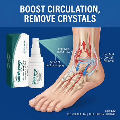 🔥Hot  | 30k+ Sold✅【GoutEase Relief Spray】Targeted relief from gout pain, penetrates deeply to calm inflammation, break down uric acid-8SA8