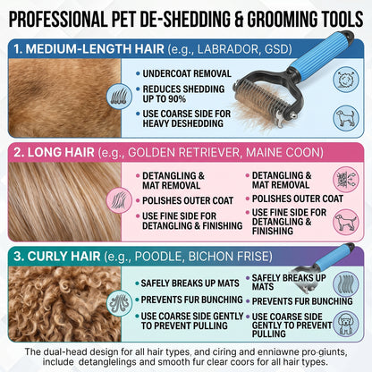 🔥HOT SALE!💯 Professional Deshedding Tool For Dogs And Cats,Shedding Removal Easy to Use Essential Grooming-8SA8