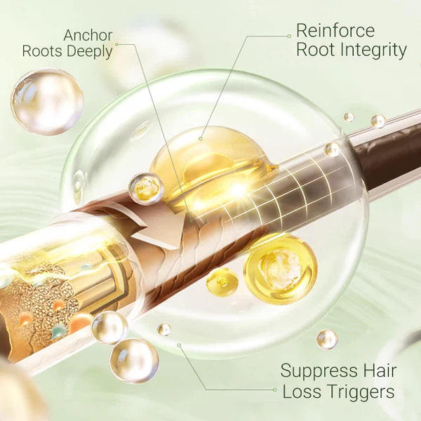 【✨Bestseller🔥】🌿Rosemary Batana Oil Shampoo - Promotes hair growth, strengthens hair strands, Unveil Your Hair's True Potential with Raw Batana Oil!