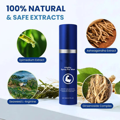 ⏳⚡2026 New Year Flash Deal 50% OFF🔥 - While Supplies Last | 37-Second Erection Spray-8SA8
