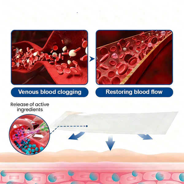 👨‍⚕️🔥 Vein Target Microneedle Care Patch⚡Instant Relief, Long-Term Results-8JX3