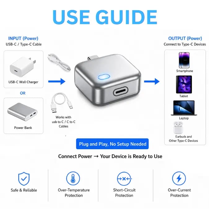 📱🔥140W Physical-Disconnect Battery Guard, auto&self eject charger,Smart Auto-Stop Charging Accessory for Mobile Smartphones & Handheld Devices-8CR5