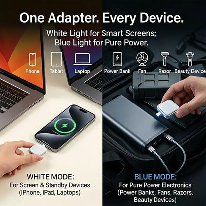 📱🔥140W Physical-Disconnect Battery Guard, auto&self eject charger,Smart Auto-Stop Charging Accessory for Mobile Smartphones & Handheld Devices-8CR5