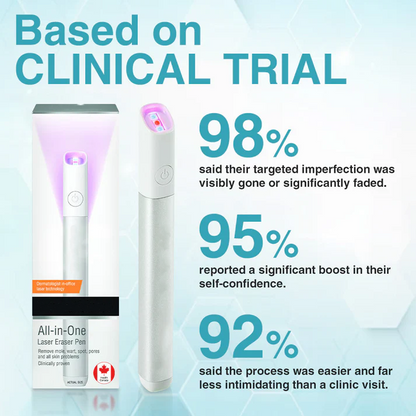 ✨ LIMITED TIME 50% OFF 💖All-in-One CO₂ Laser Eraser Pen | Removes Moles, Warts, Skin Flaws & Pigmentation-8YF7