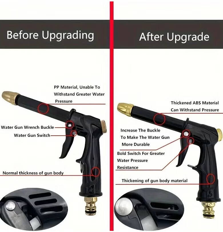 【⭐Newly Upgraded|30k+ sold🥇】Portable High Pressure Water Sprayer, Adjustable Garden Hose Nozzle Sprayer, Car Washing & Maintenance Tool, Pet Cleaning Tool -8SA8