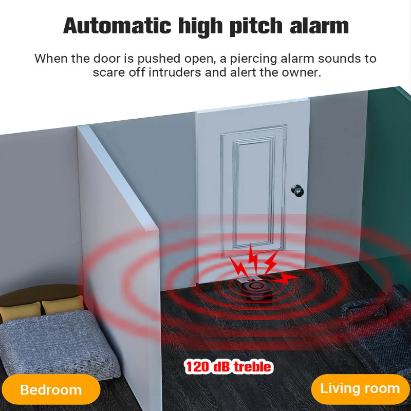 🔥🔥Door Resistance Anti-theft Alarm (for your safety)-8YF7