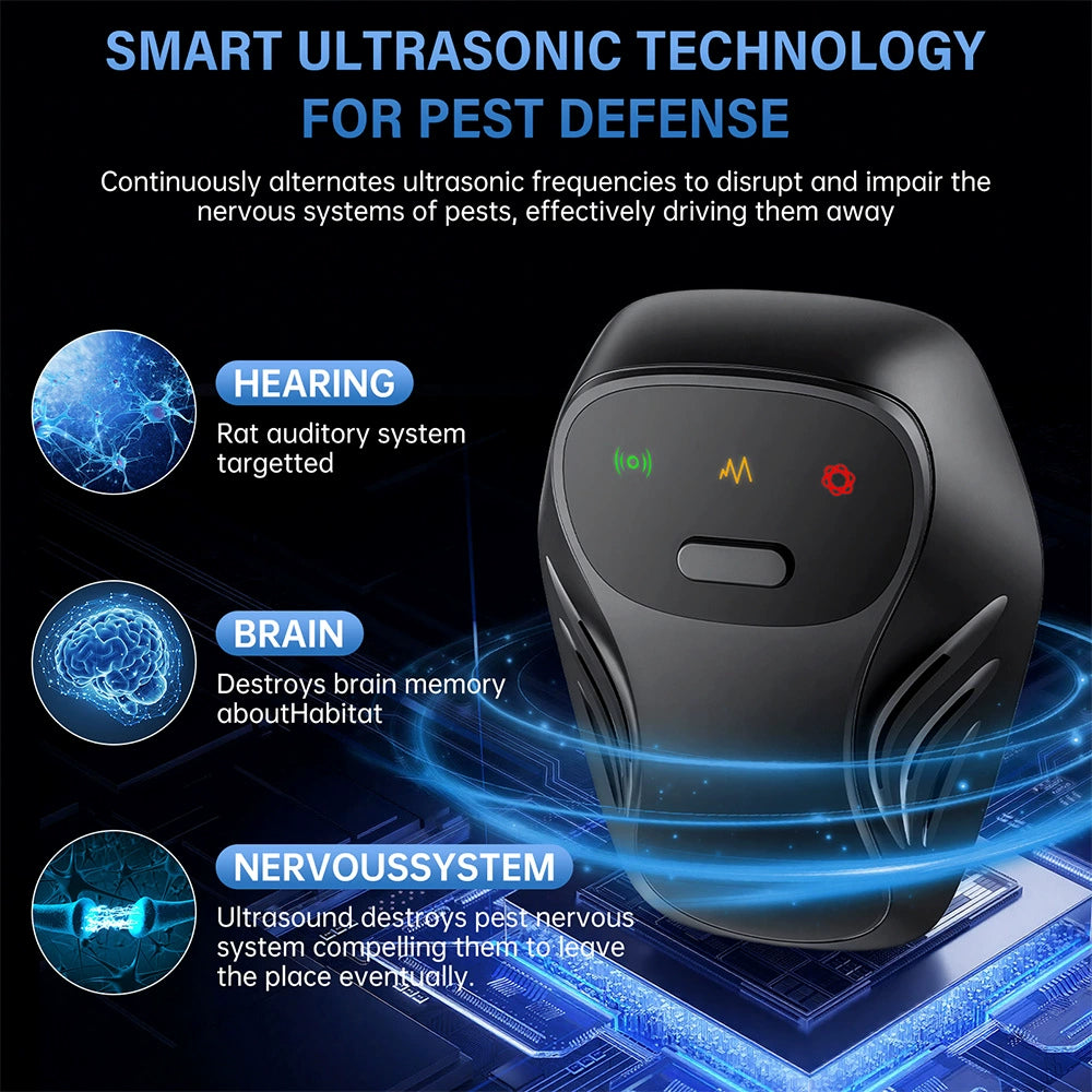 🔥 Limited Time 50% OFF | 🏡Ultrasonic Pest Repeller | Help Keep Mice, Roaches & Ants Away Without Chemicals-8CR5