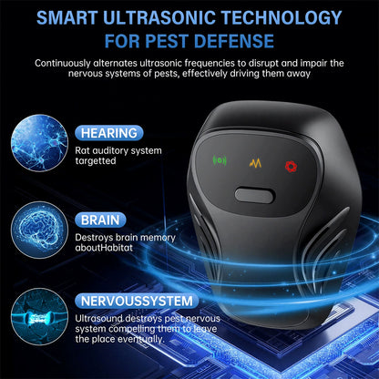 🔥 Limited Time 50% OFF | 🏡Ultrasonic Pest Repeller | Help Keep Mice, Roaches & Ants Away Without Chemicals-8CR5