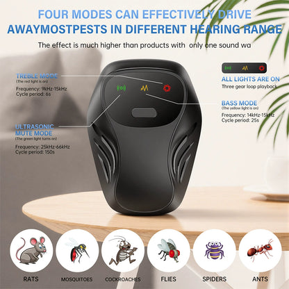 🔥 Limited Time 50% OFF | 🏡Ultrasonic Pest Repeller | Help Keep Mice, Roaches & Ants Away Without Chemicals-8CR5
