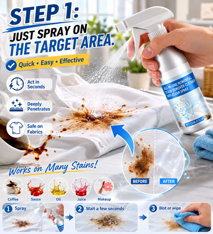 🔥 Trending Now📈All-in-One Stain Remover Dry-Clean Spray Instantly Removes Tough Stains, Grease & Dark Spots-8SA8