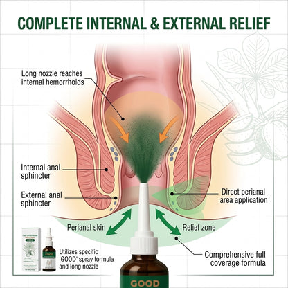🔥50% OFF LIMITED TIME🩸Instant Hemorrhoid Relief Spray | Eliminate Itching, Burning & Painful Irritation Fast-8YF7