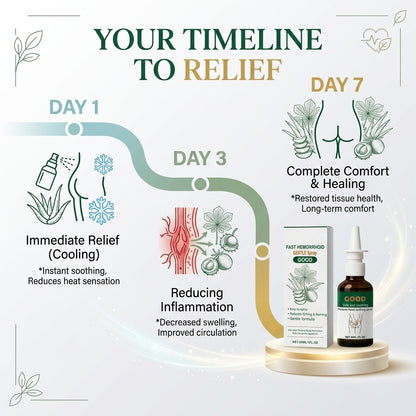 🔥50% OFF LIMITED TIME🩸Instant Hemorrhoid Relief Spray | Eliminate Itching, Burning & Painful Irritation Fast-8YF7